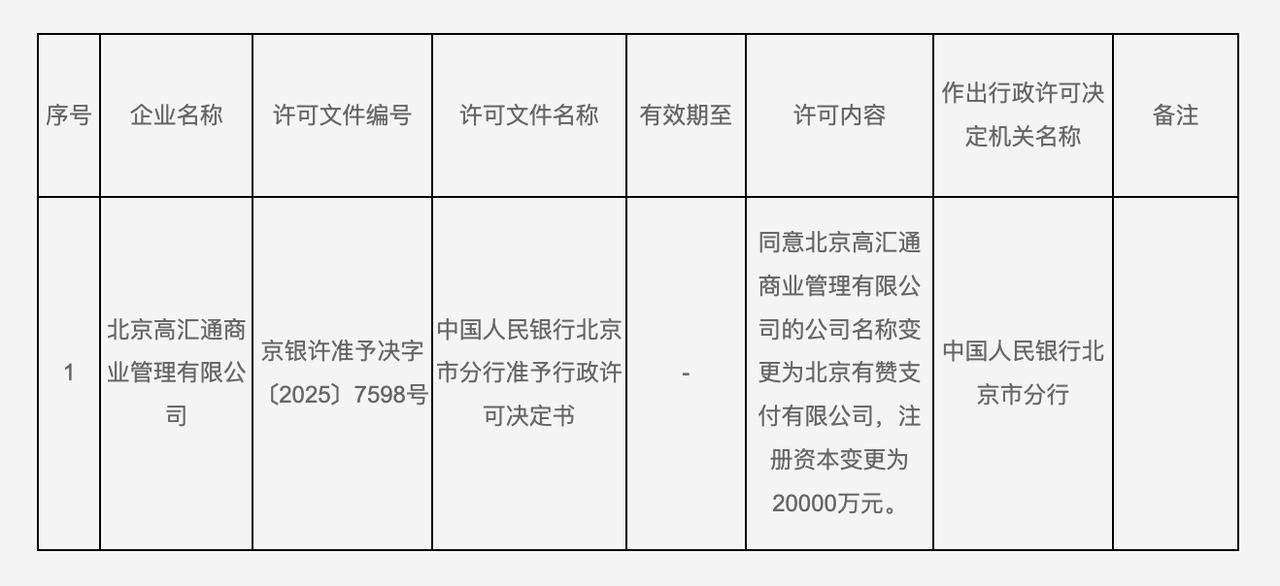 “有赞支付”获央行批准,注册资本增至2亿深耕支付业务