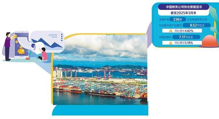 山东力量！集团财务公司创新金融模式，为中小微企业插上“翅膀”