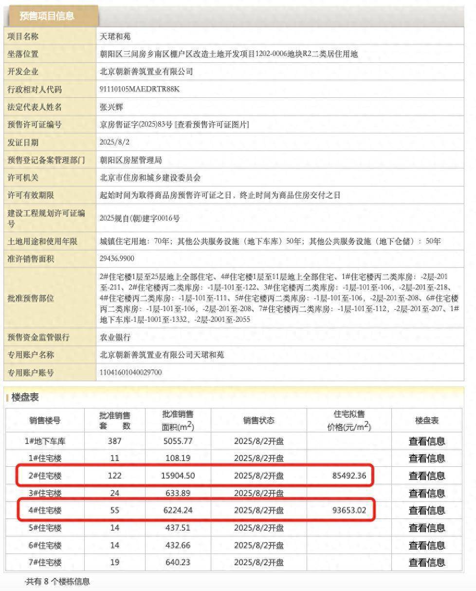 保利朝观天珺收官房源取证,最高单价9.77万元/㎡