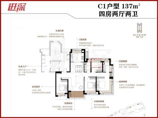 保利天奕卷起了飘窗