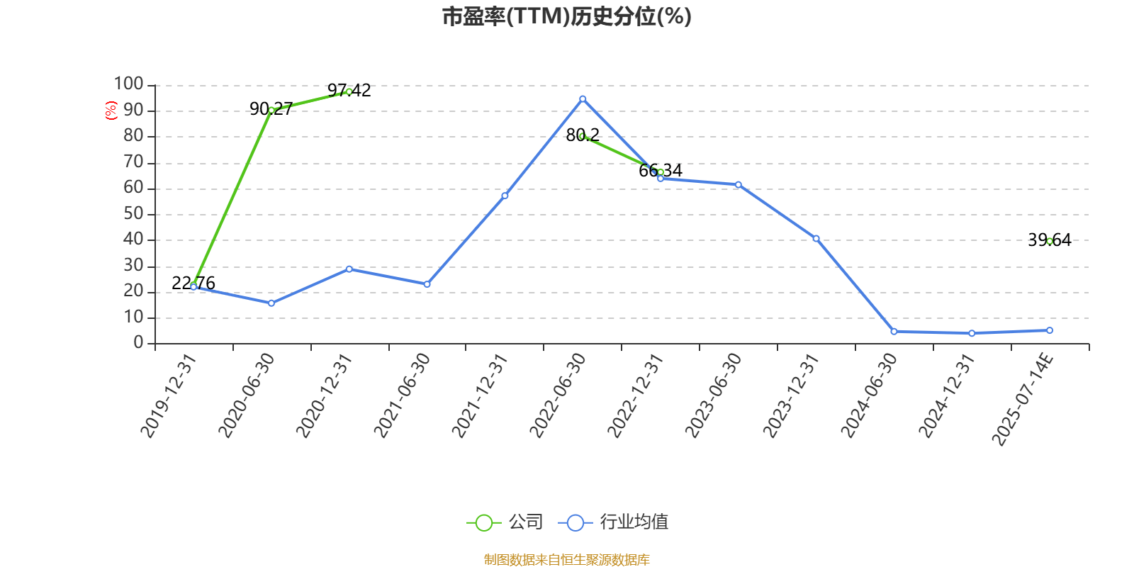 跃岭股份:预计2025年上半年净利同比增长149.45%-274.18%