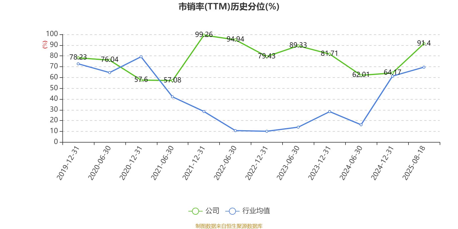 国盛金控：2025年上半年净利润2.09亿元 同比增长369.91%