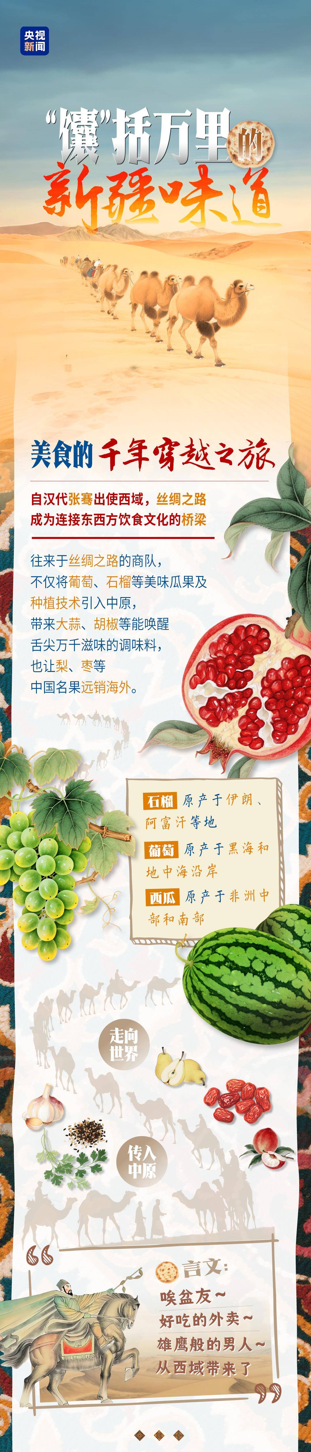 砥砺奋进七十载 天山南北谱华章|“馕”括万里的新疆味道