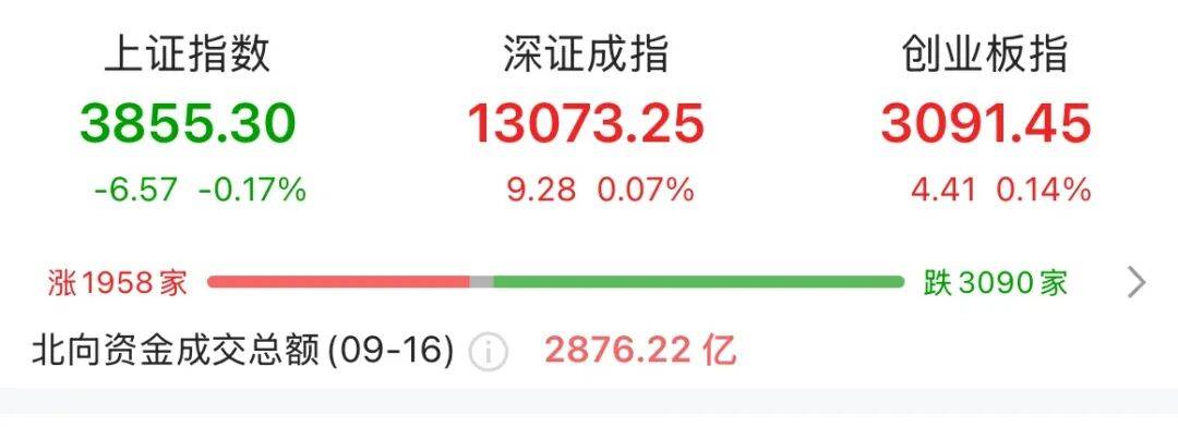 芯片巨头，盘中历史新高！