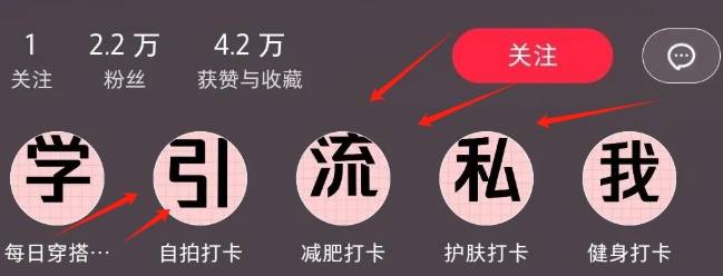 小红书有哪些引流方式,最新小红书留存私域技巧