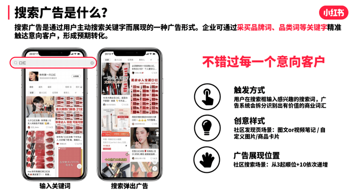 小红书广告怎么投放?小红书入驻人群有哪些特点?25年最新版小红书投放攻略