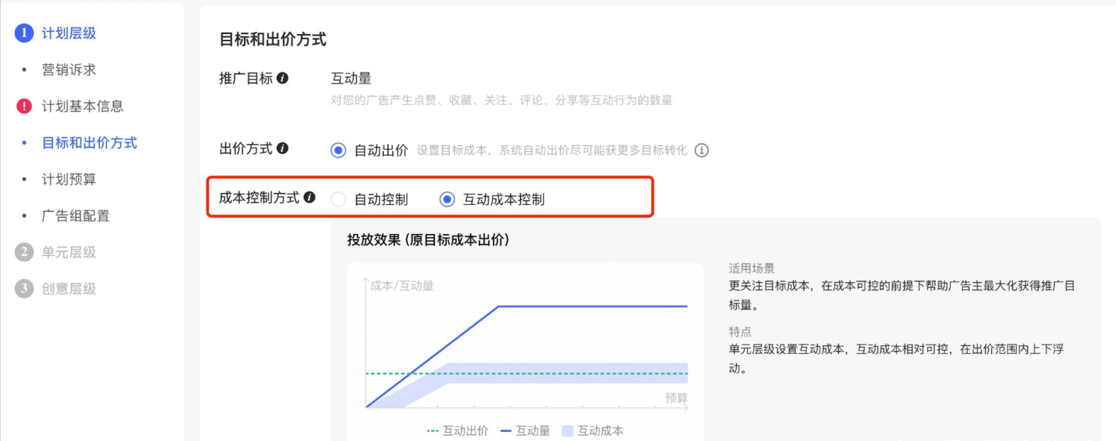 小红书广告怎么投放?小红书入驻人群有哪些特点?25年最新版小红书投放攻略
