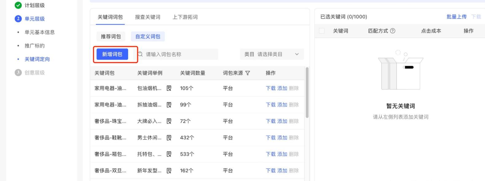 小红书广告怎么投放?小红书入驻人群有哪些特点?25年最新版小红书投放攻略
