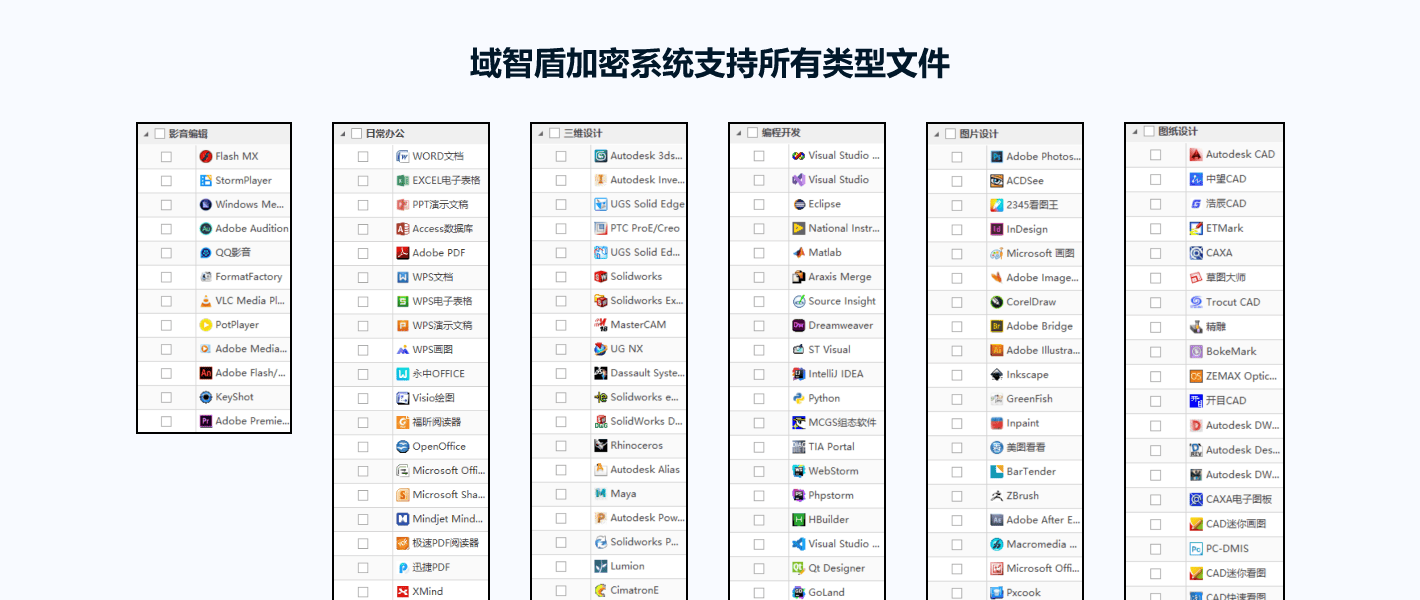 8款优秀的文件加密软件盛大来袭,全球排名前8的软件,收藏慢慢看