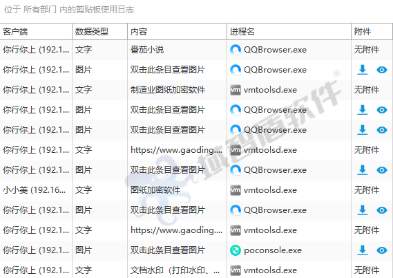 8款优秀的文件加密软件盛大来袭,全球排名前8的软件,收藏慢慢看