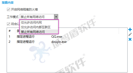 管理上网的软件有哪些?IT老司机用过的5款软件,能看能控