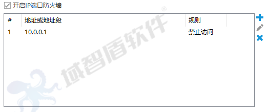 管理上网的软件有哪些?IT老司机用过的5款软件,能看能控