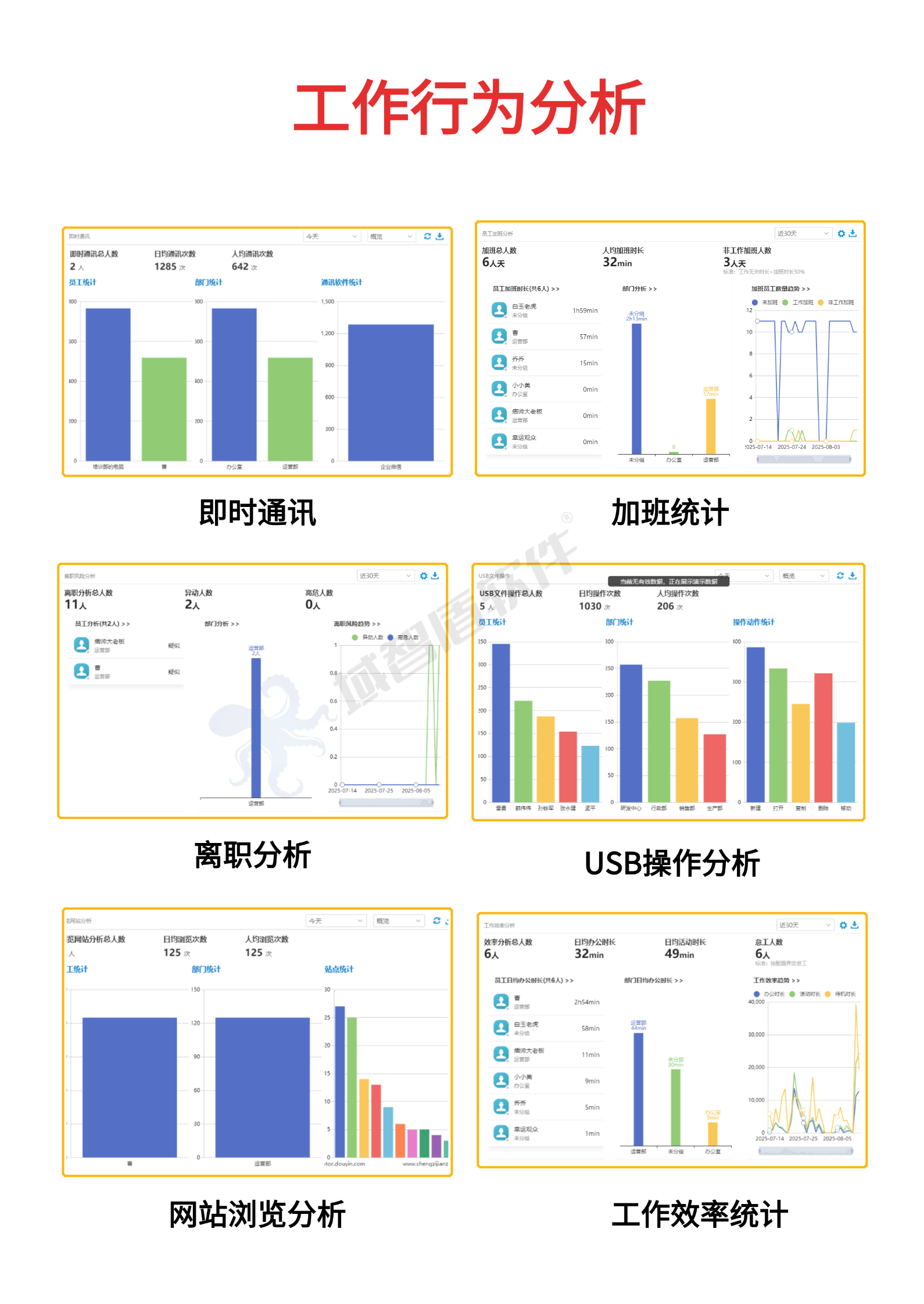 管理上网的软件有哪些?IT老司机用过的5款软件,能看能控