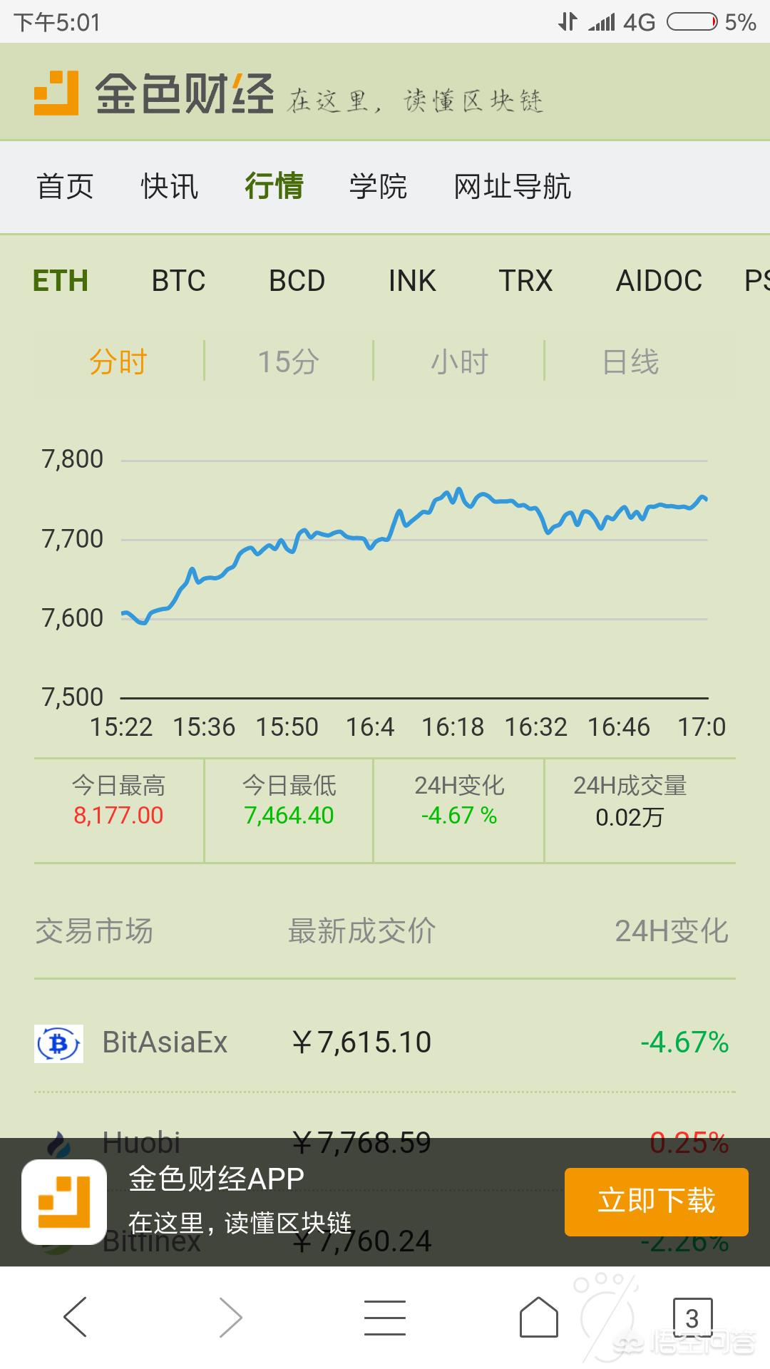 虚拟平台的币(虚拟币平台合法吗)