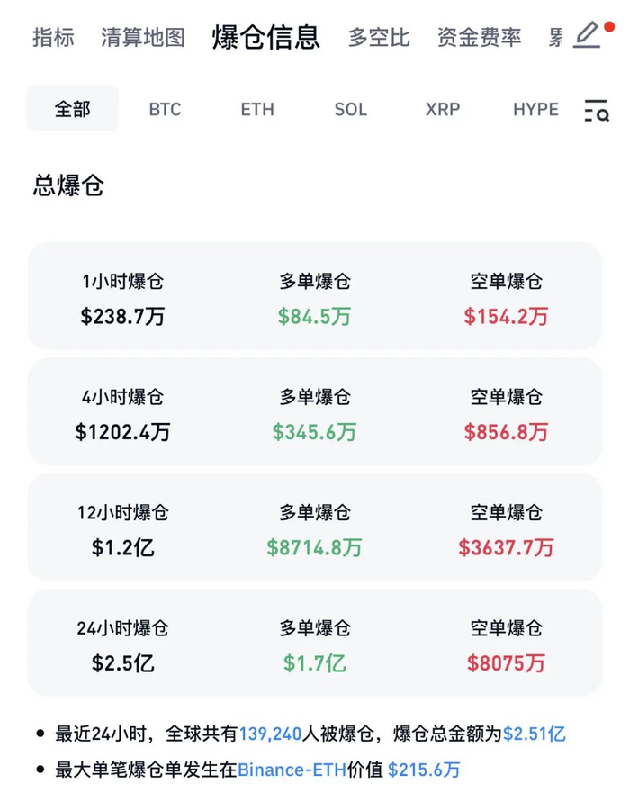 虚拟币还在跌(虚拟币还在跌吗知乎) 虚拟币还在跌(虚拟币还在跌吗知乎)