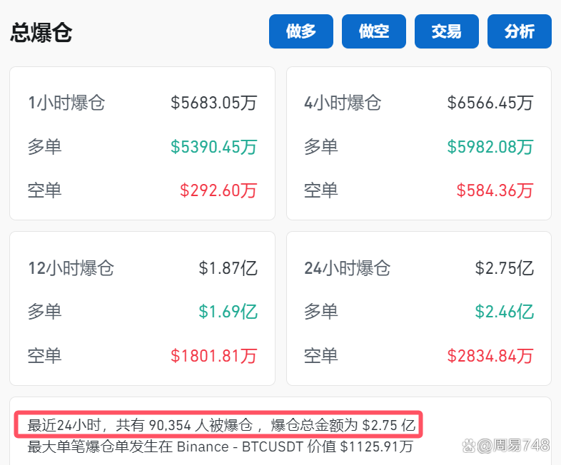 虚拟币还在跌(虚拟币还在跌吗知乎) 虚拟币还在跌(虚拟币还在跌吗知乎)