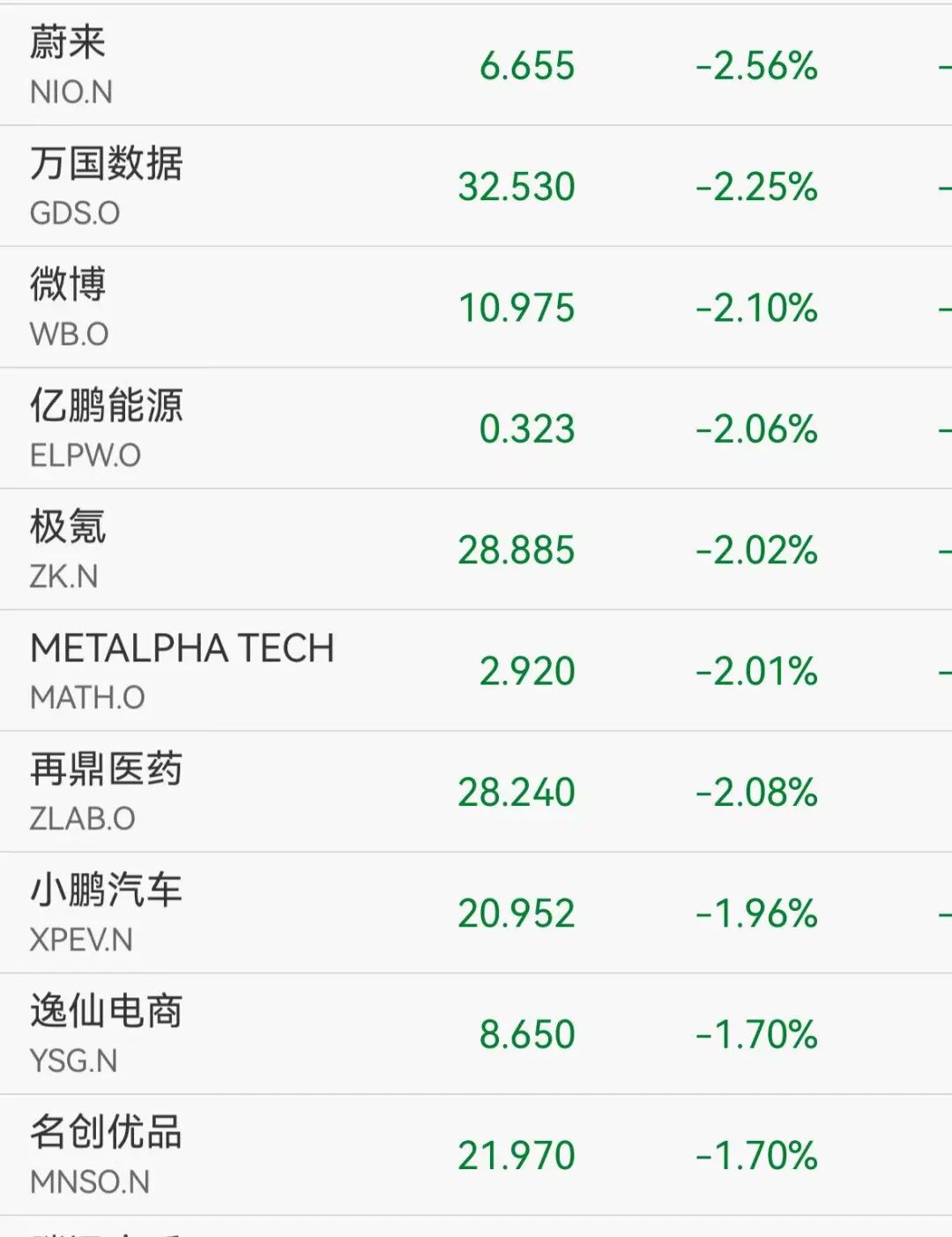 虚拟币还在跌(虚拟币暴跌是不是被套住了) 虚拟币还在跌(虚拟币暴跌是不是被套住了)