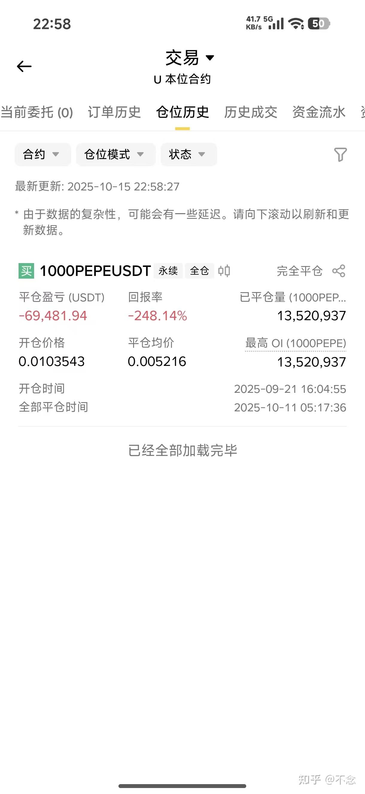 在凌晨虚拟币(虚拟币凌晨涨幅榜拉盘) 在凌晨虚拟币(虚拟币凌晨涨幅榜拉盘)