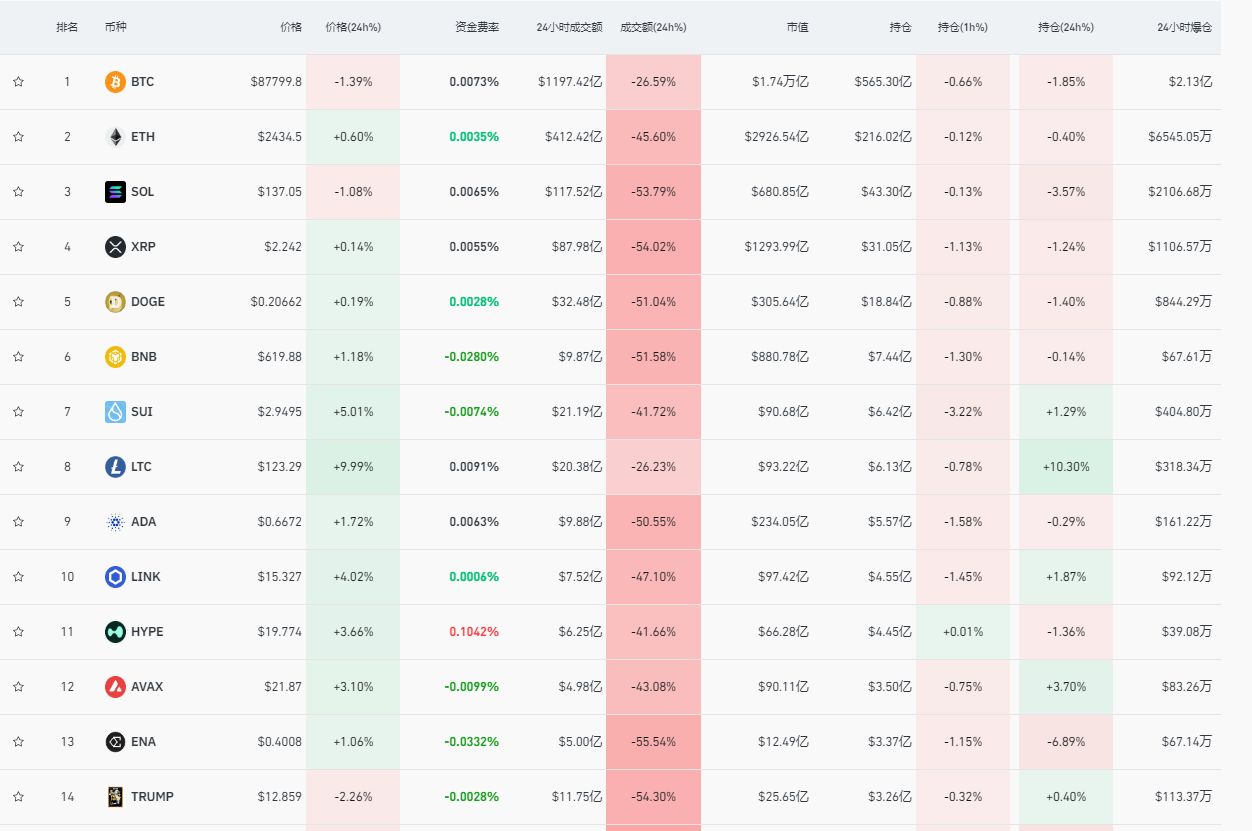 虚拟币市大跌(虚拟币价格大跌)