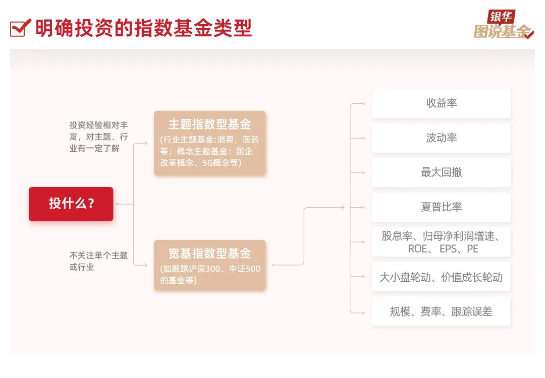 开放式基金和封闭式基金的区别(开放式基金和封闭式基金有何区别) 开放式基金和封闭式基金的区别(开放式基金和封闭式基金有何区别)