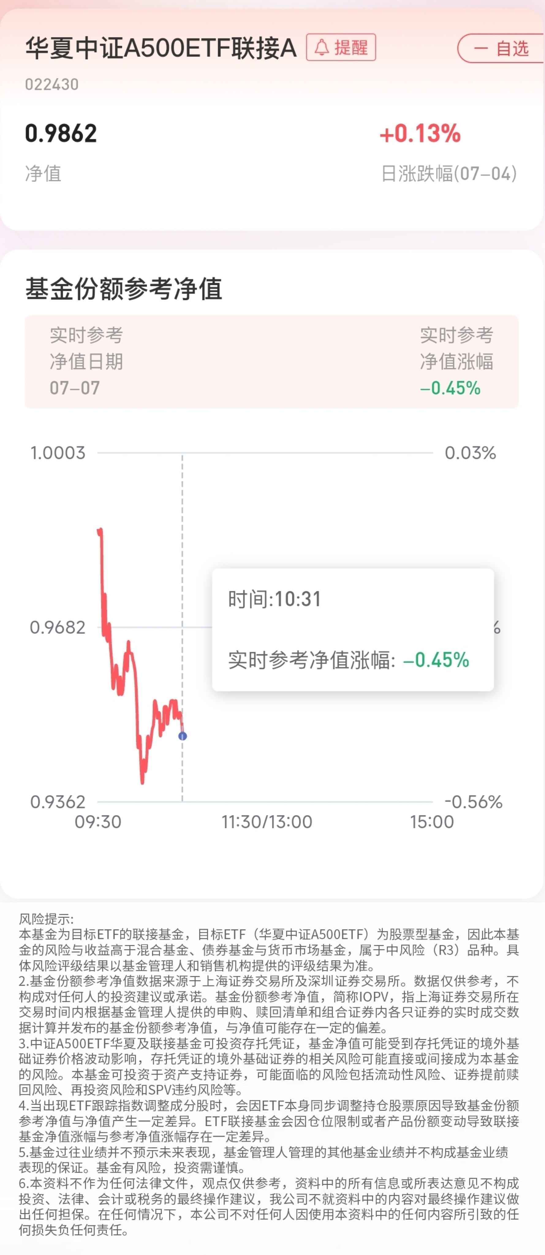 基金单位净值(基金单位净值怎么计算)