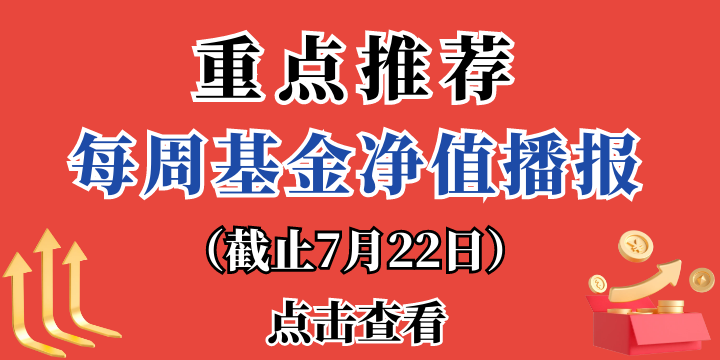 1234567基金网(基金1234567首页)