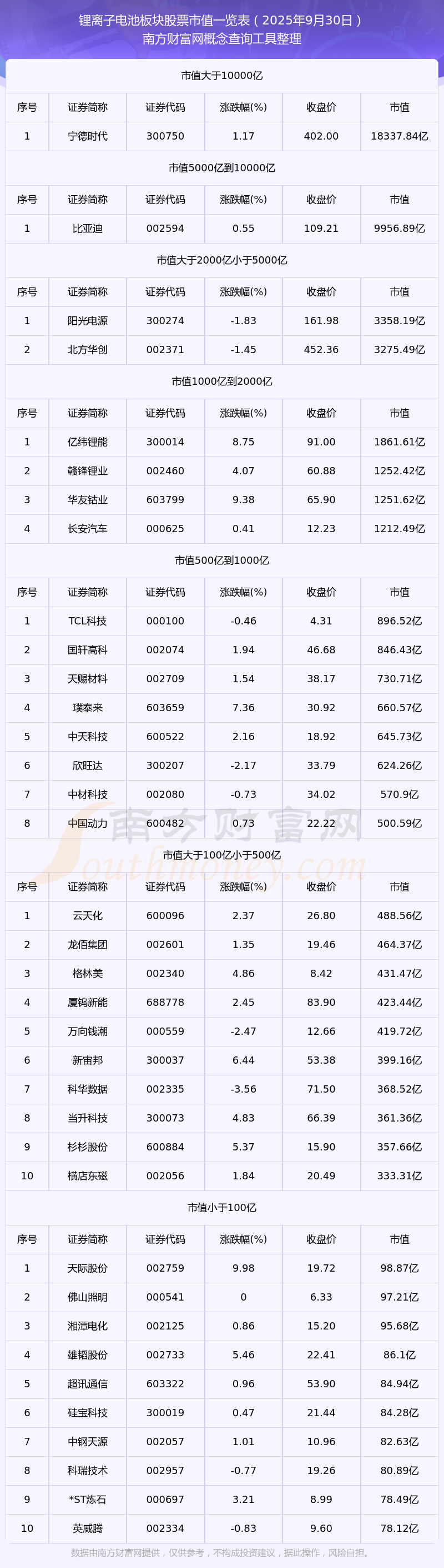 安集科技股票(安集科技股票公告)