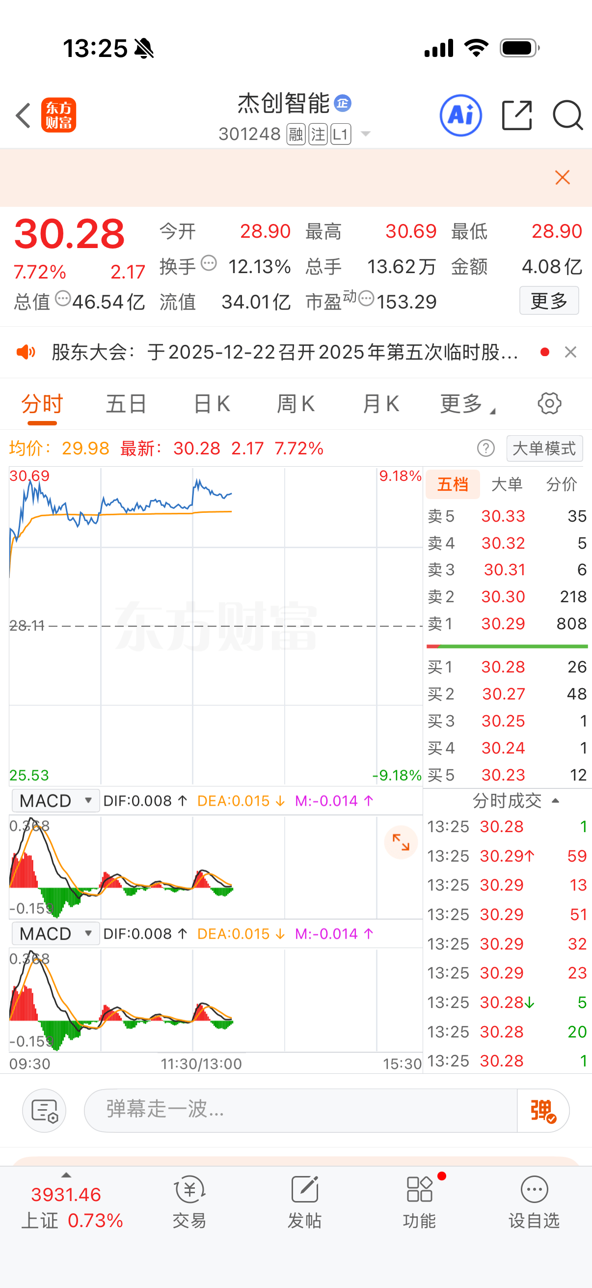 联创股份股票(联创股份股票最新分析)