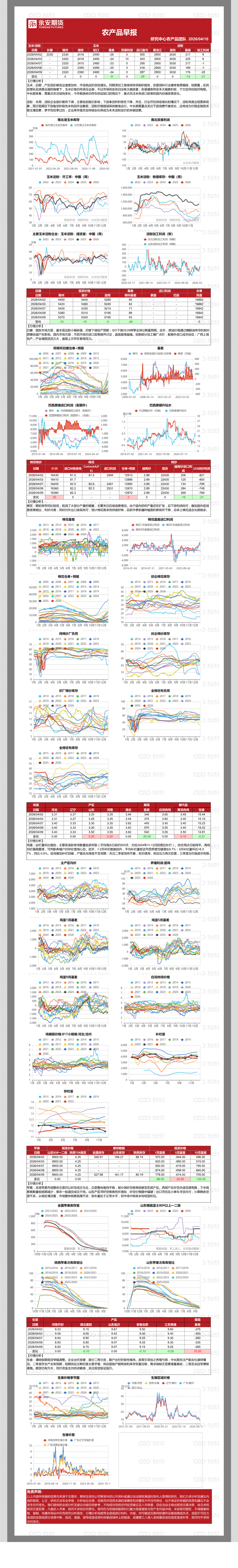 永安期货股票(东方证券期货官网)