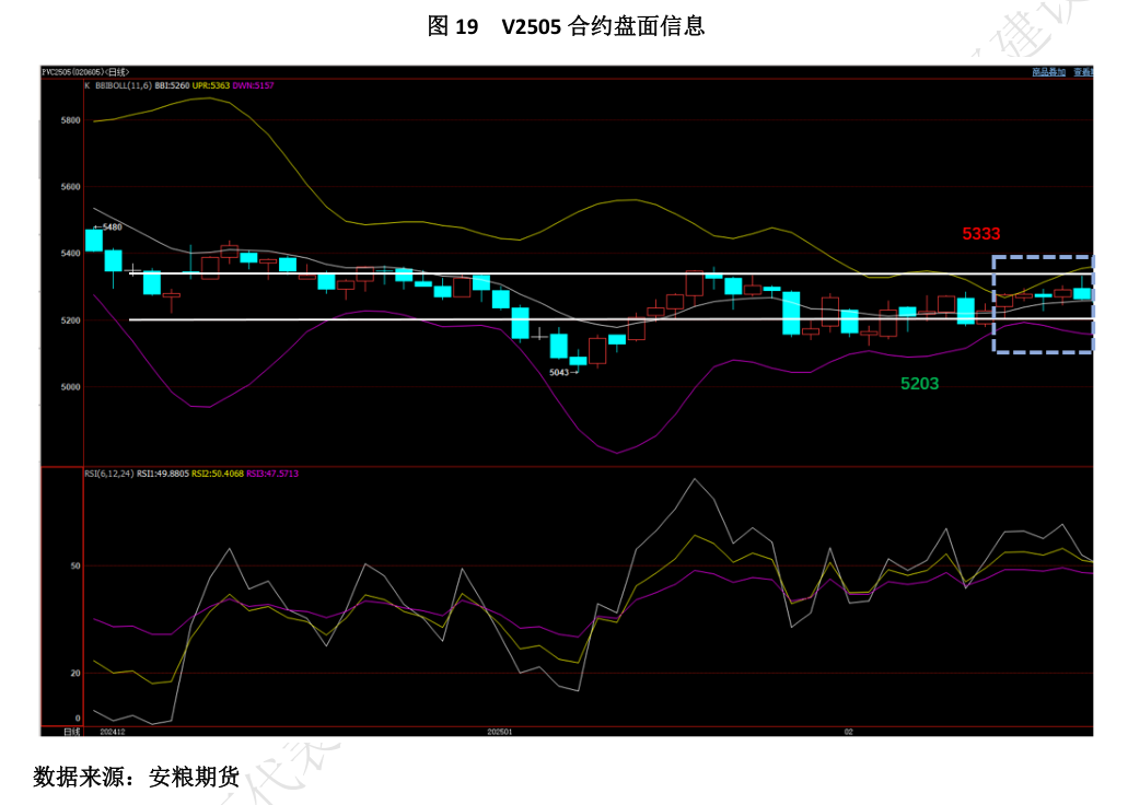 永安期货股票(永安期货股票目标价会到30元)
