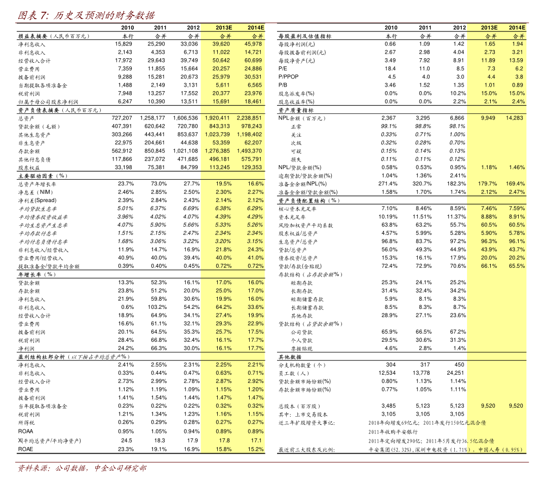 凯龙股份股票(凯龙股份股票代码)