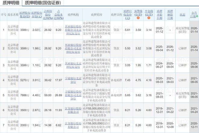 韩建河山股票(韩建河山股票还能涨吗)