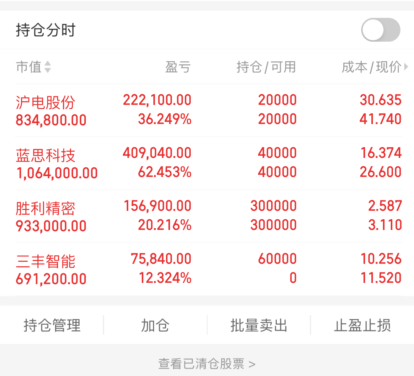 数字认证股票(数字认证股票未来走势预测)