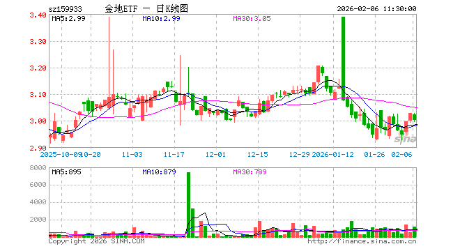 迪瑞医疗股票(迪瑞医疗股票值得买吗)