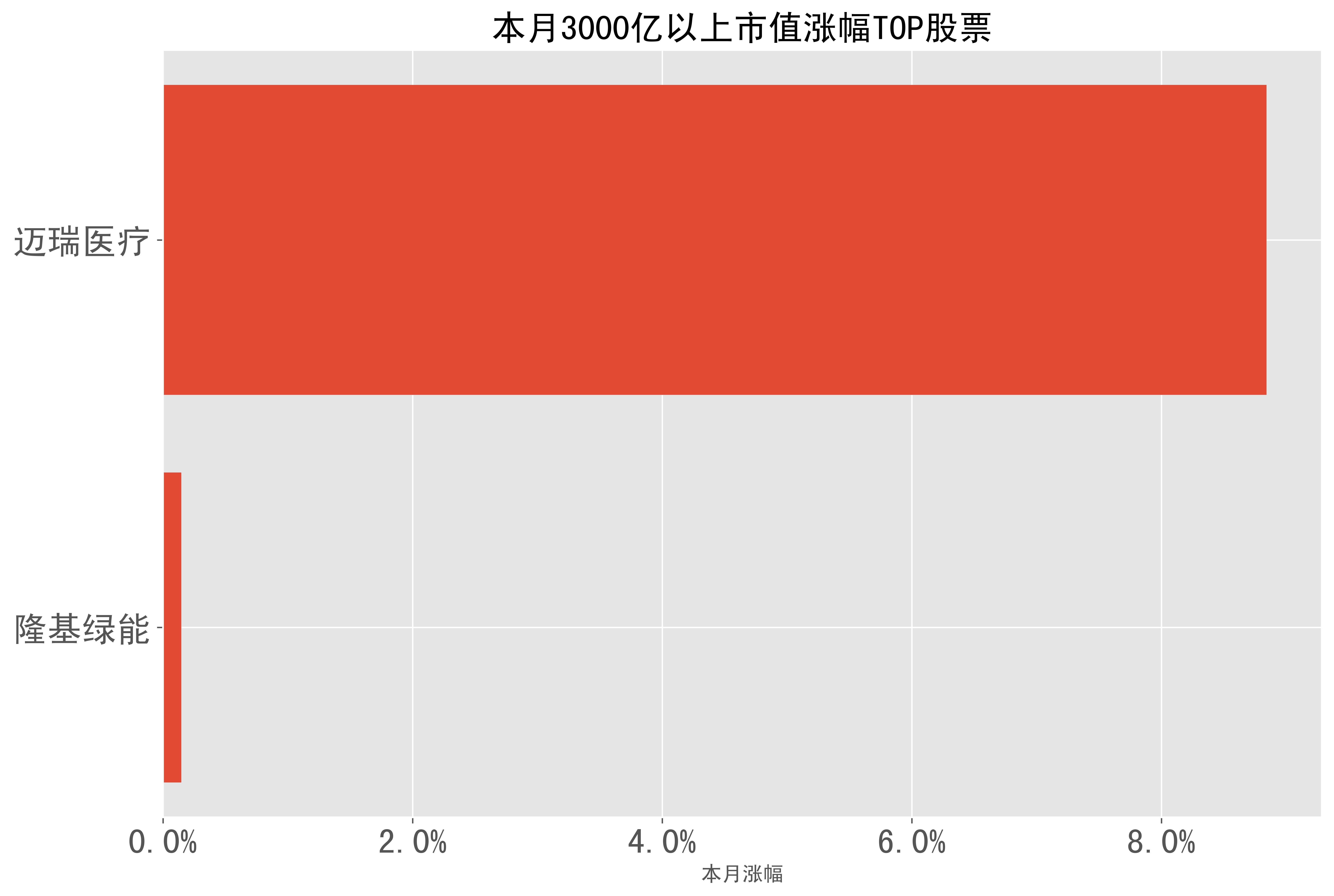 迪瑞医疗股票(迪瑞医疗股票值得买吗)