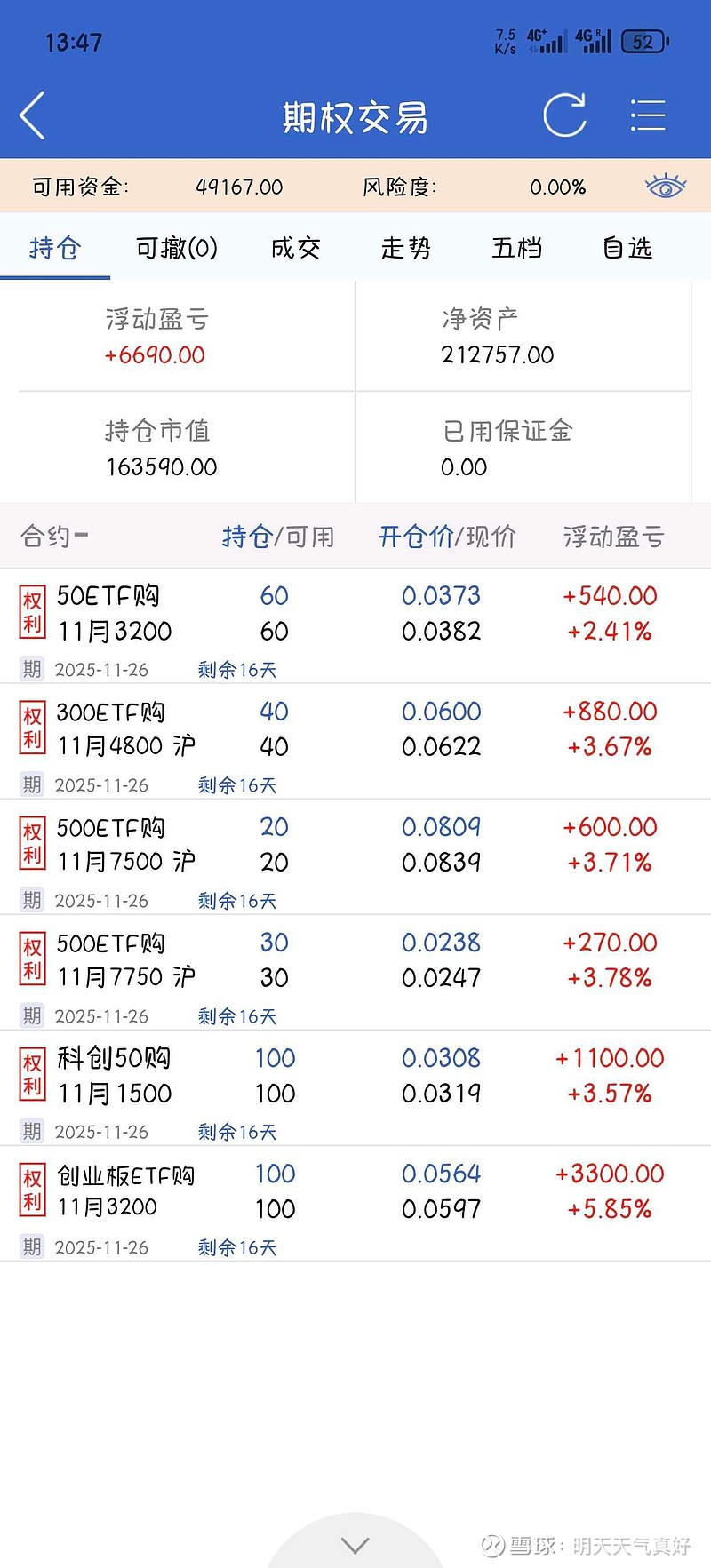 万里石股票(万里石股票最近是怎么了)